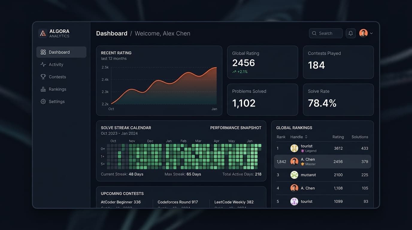 Progex Preview